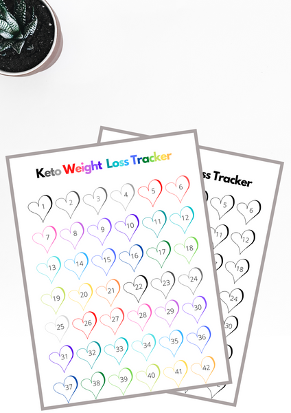 Keto Weight Loss Tracker [2 Pages]